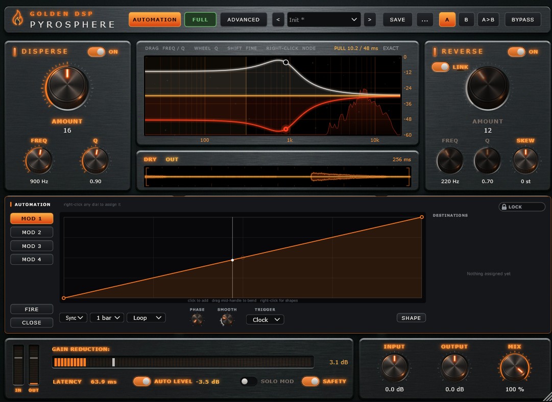 The Pyrosphere Automation tab: four modulator slots, a drawn curve editor, trigger settings and a destinations list